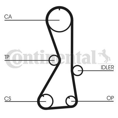 CONTINENTAL CTAM Zahnriemen (CT1016)