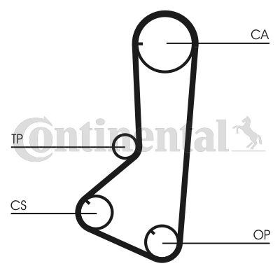 CONTINENTAL CTAM Zahnriemen (CT839)