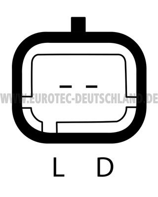 EUROTEC Generator (12090205)