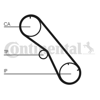 CONTINENTAL CTAM Zahnriemen (CT860)