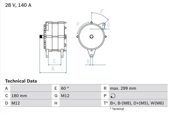 BOSCH Generator (0 986 047 160)